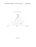 PROJECTION LENS SYSTEM WITH HIGH RESOLUTION AND COMPACT SIZE diagram and image