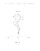 PROJECTION LENS SYSTEM WITH HIGH RESOLUTION AND COMPACT SIZE diagram and image