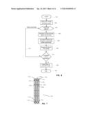 TAPE DRIVE HEAD WITH JOINTLY OPTIMIZED SHIELD-TO-SHEILD GAP AND SENSOR     WIDTH diagram and image