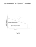 Information Handling System Power Supply Automated De-Rating For Power     Output And Thermal Constraints diagram and image