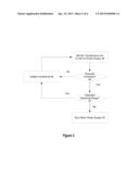 Information Handling System Power Supply Automated De-Rating For Power     Output And Thermal Constraints diagram and image