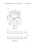 ELECTRIC DOUBLE LAYER CAPACITOR diagram and image