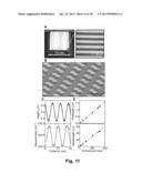 Stretchable Form of Single Crystal Silicon for High Performance     Electronics on Rubber Substrates diagram and image