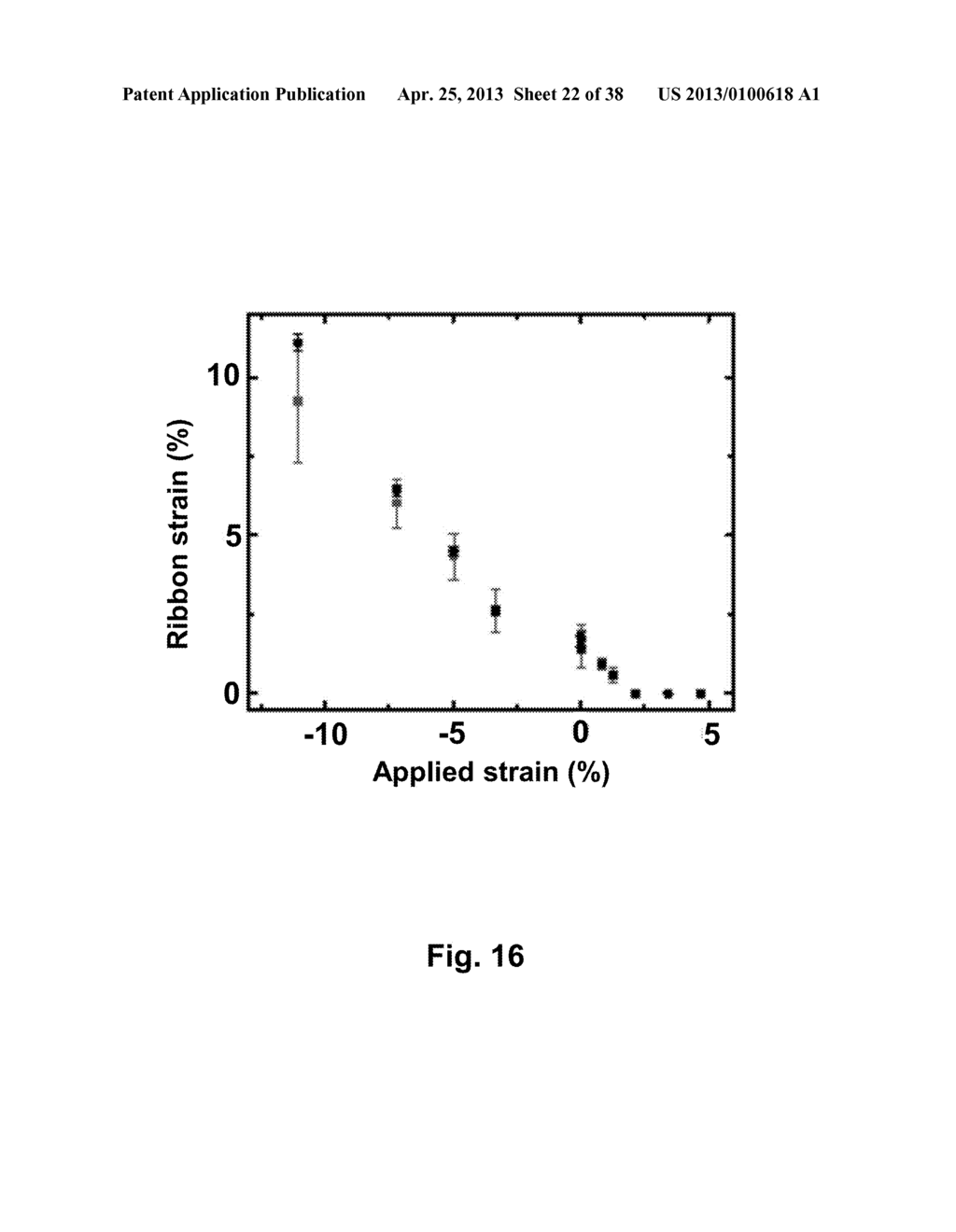 Stretchable Form of Single Crystal Silicon for High Performance     Electronics on Rubber Substrates - diagram, schematic, and image 23