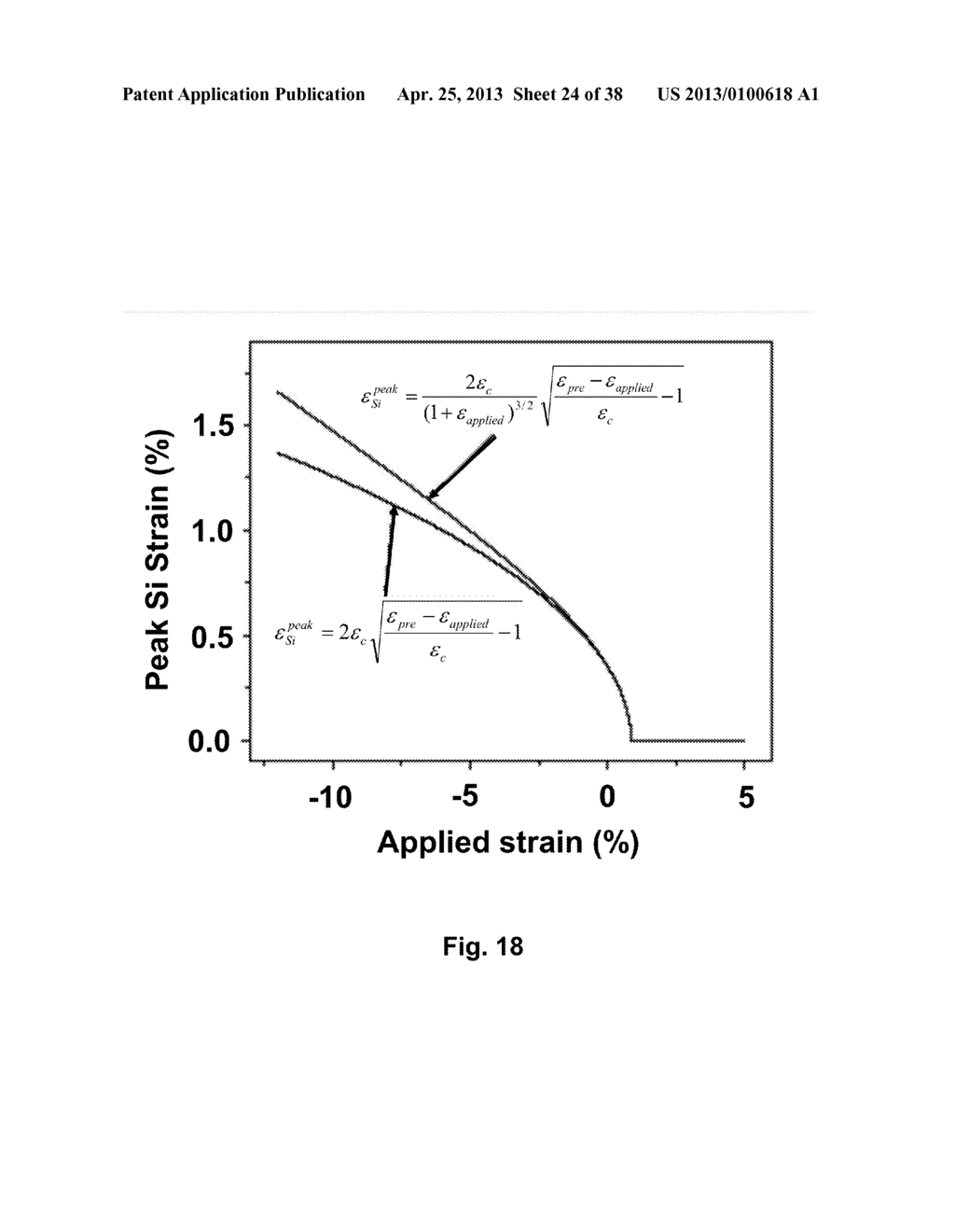 Stretchable Form of Single Crystal Silicon for High Performance     Electronics on Rubber Substrates - diagram, schematic, and image 25