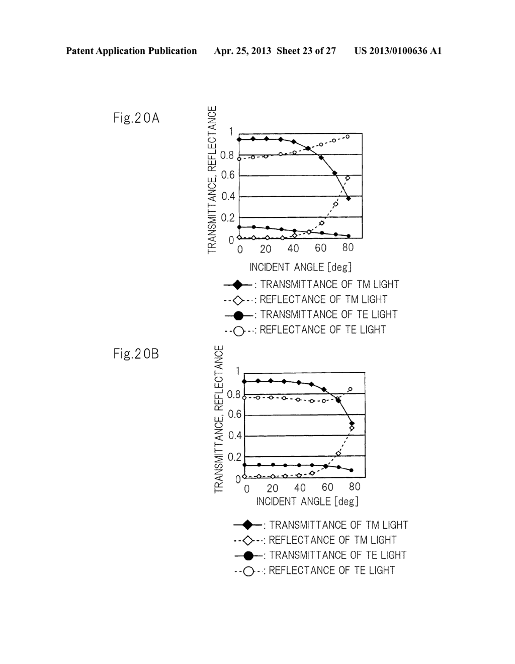 POLARIZER AND LIGHT-EMITTING DEVICE - diagram, schematic, and image 24