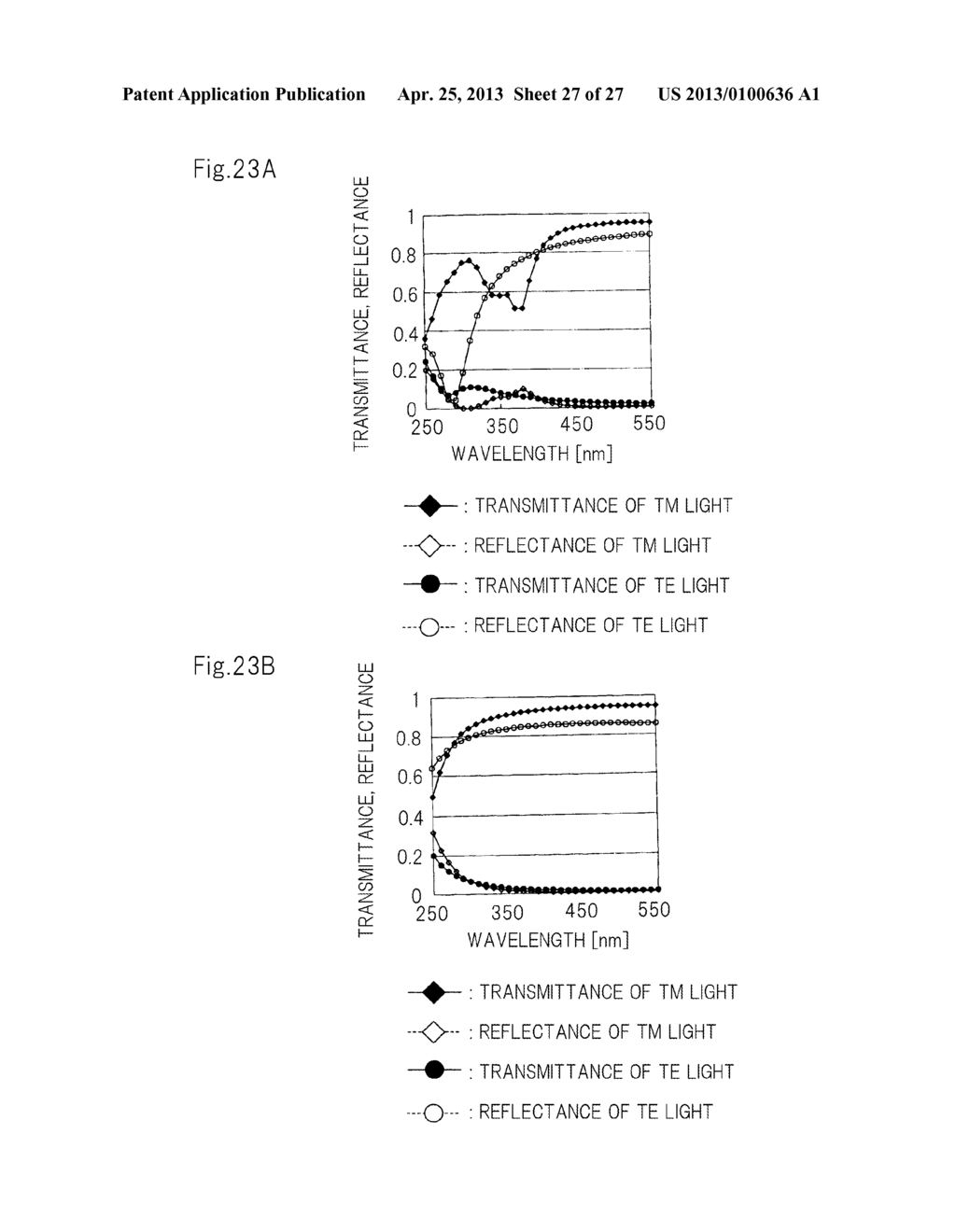 POLARIZER AND LIGHT-EMITTING DEVICE - diagram, schematic, and image 28