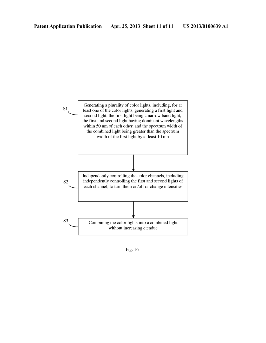 HIGH LUMINANCE MULTICOLOR ILLUMINATION DEVICES AND RELATED METHODS AND     PROJECTION SYSTEM USING THE SAME - diagram, schematic, and image 12