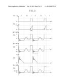 POWER SOURCE DEVICE AND IMAGE FORMING APPARATUS diagram and image