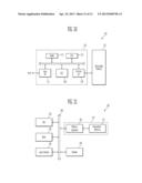 THREE-DIMENSIONAL NONVOLATILE MEMORY DEVICES diagram and image