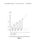 Compact Sense Amplifier for Non-Volatile Memory diagram and image