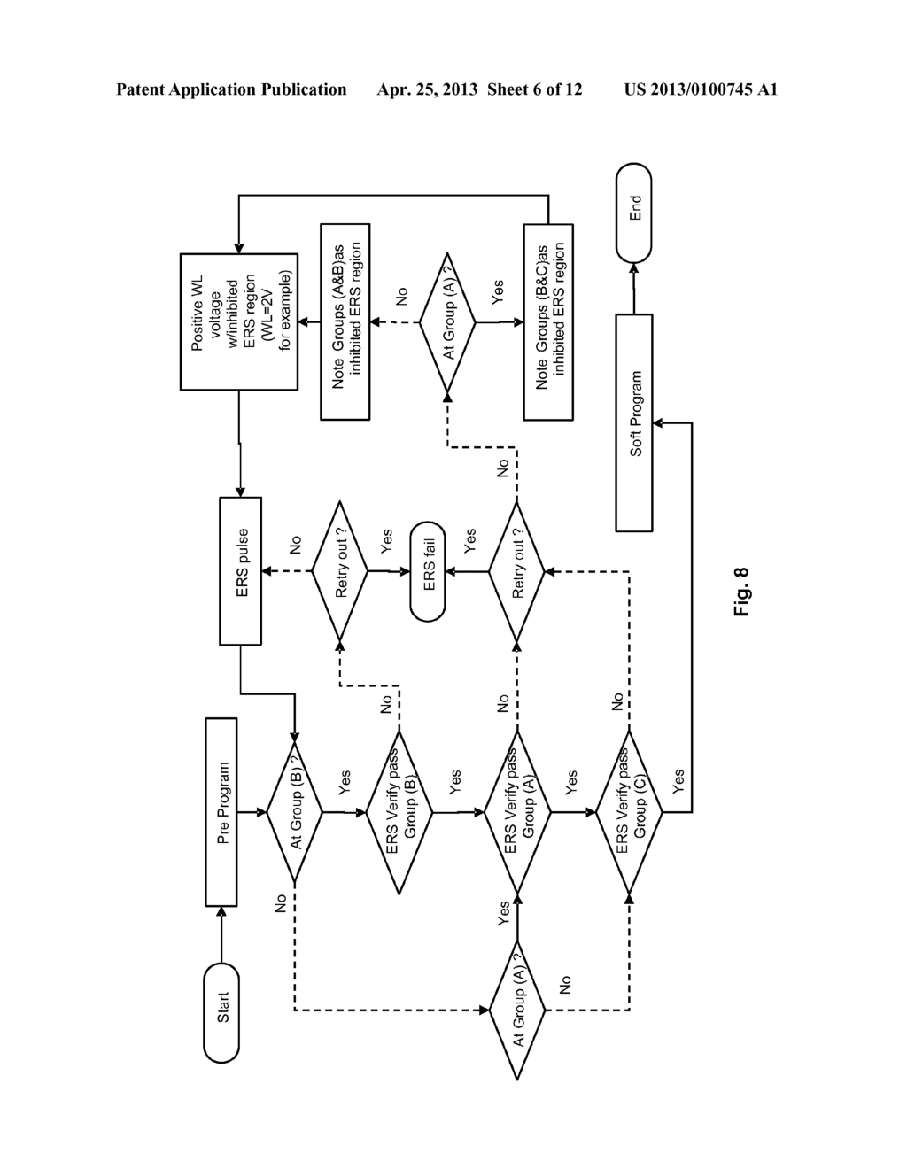 Method and Apparatus of Performing An Erase Operation On A Memory     Integrated Circuit - diagram, schematic, and image 07