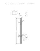 SIGNAL STACKING IN FIBER OPTIC DISTRIBUTED ACOUSTIC SENSING diagram and image