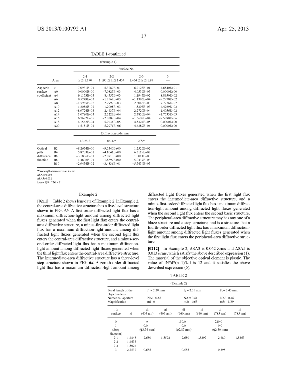 OBJECTIVE OPTICAL ELEMENT AND OPTICAL PICKUP DEVICE - diagram, schematic, and image 23