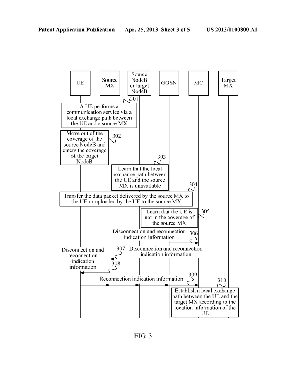 Method, Apparatus, and System for Switching Communication Path - diagram, schematic, and image 04