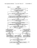 Output Rate Controller and Output Rate Control Method diagram and image