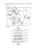 Output Rate Controller and Output Rate Control Method diagram and image