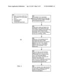 SYSTEM AND METHOD FOR LOAD BALANCING MMEs AND MME POOLS diagram and image