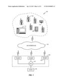 SELECTIVELY ACQUIRING AND ADVERTISING A CONNECTION BETWEEN A USER     EQUIPMENT AND A WIRELESS LOCAL AREA NETWORK diagram and image