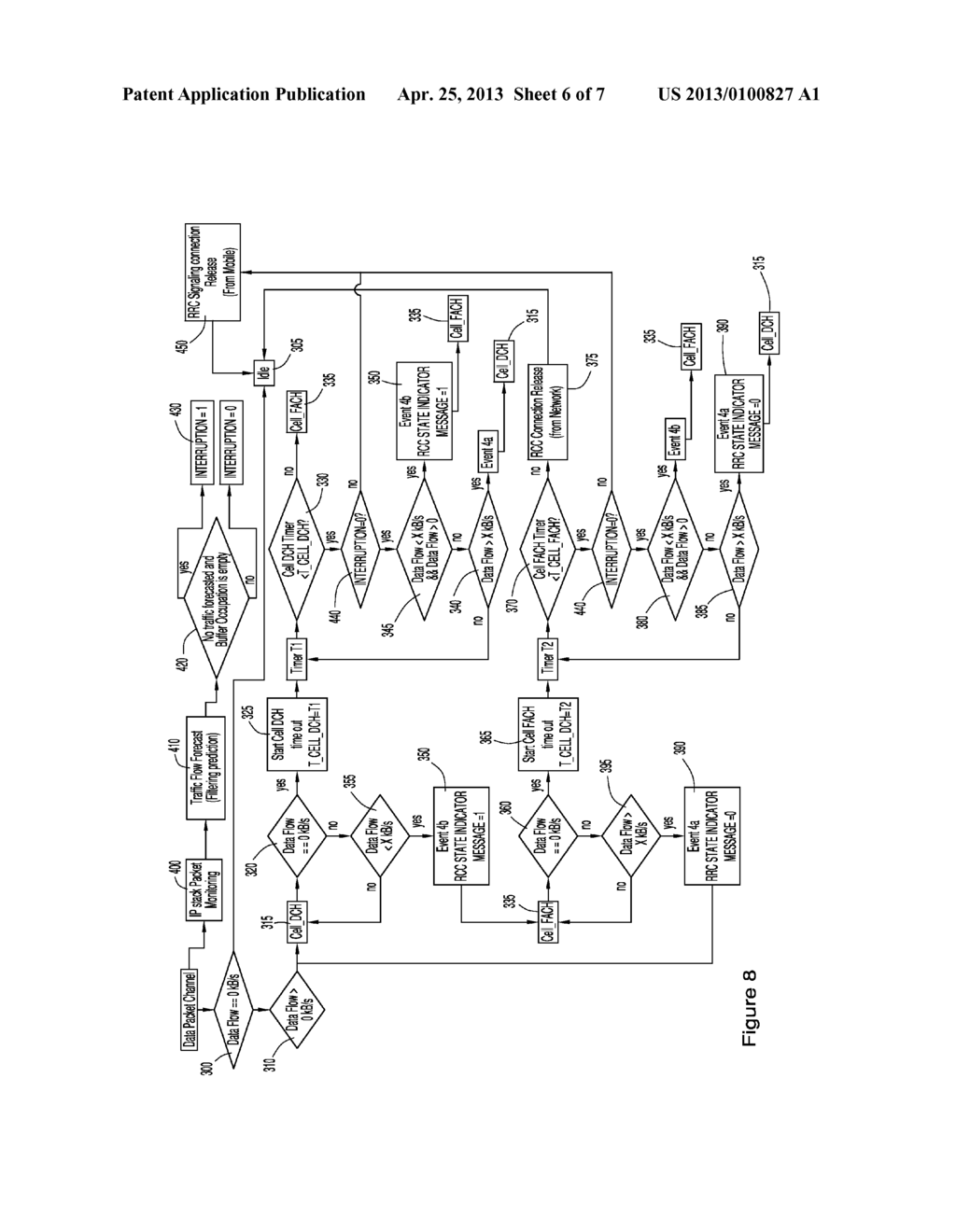 METHOD FOR MANAGING MOBILE RADIO RESOURCES FOR PACKAGE RECEIVING     ENHANCEMENT - diagram, schematic, and image 07