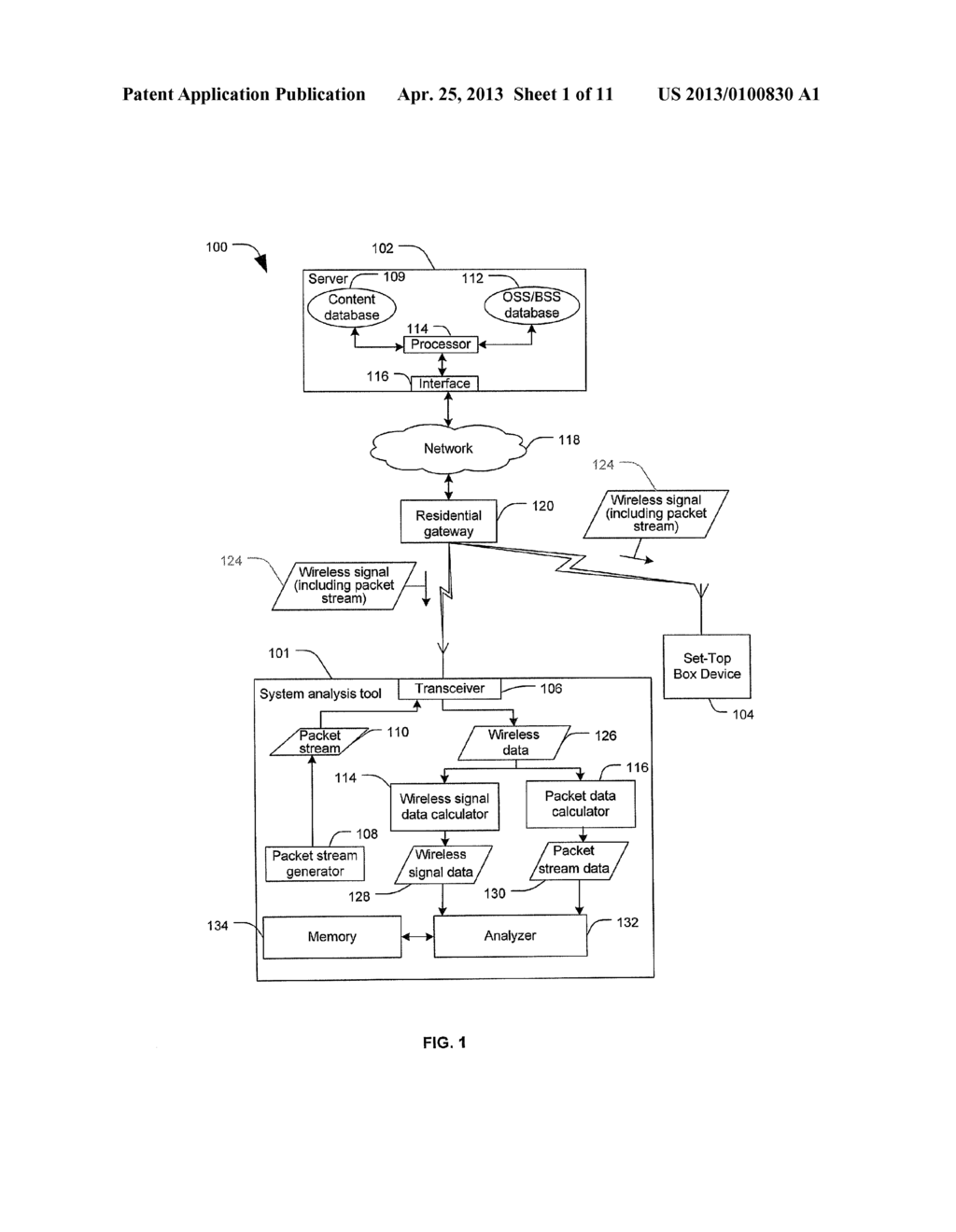 METHOD AND APPARATUS TO ANALYZE A WIRELESS INFORMATION DELIVERY SYSTEM - diagram, schematic, and image 02