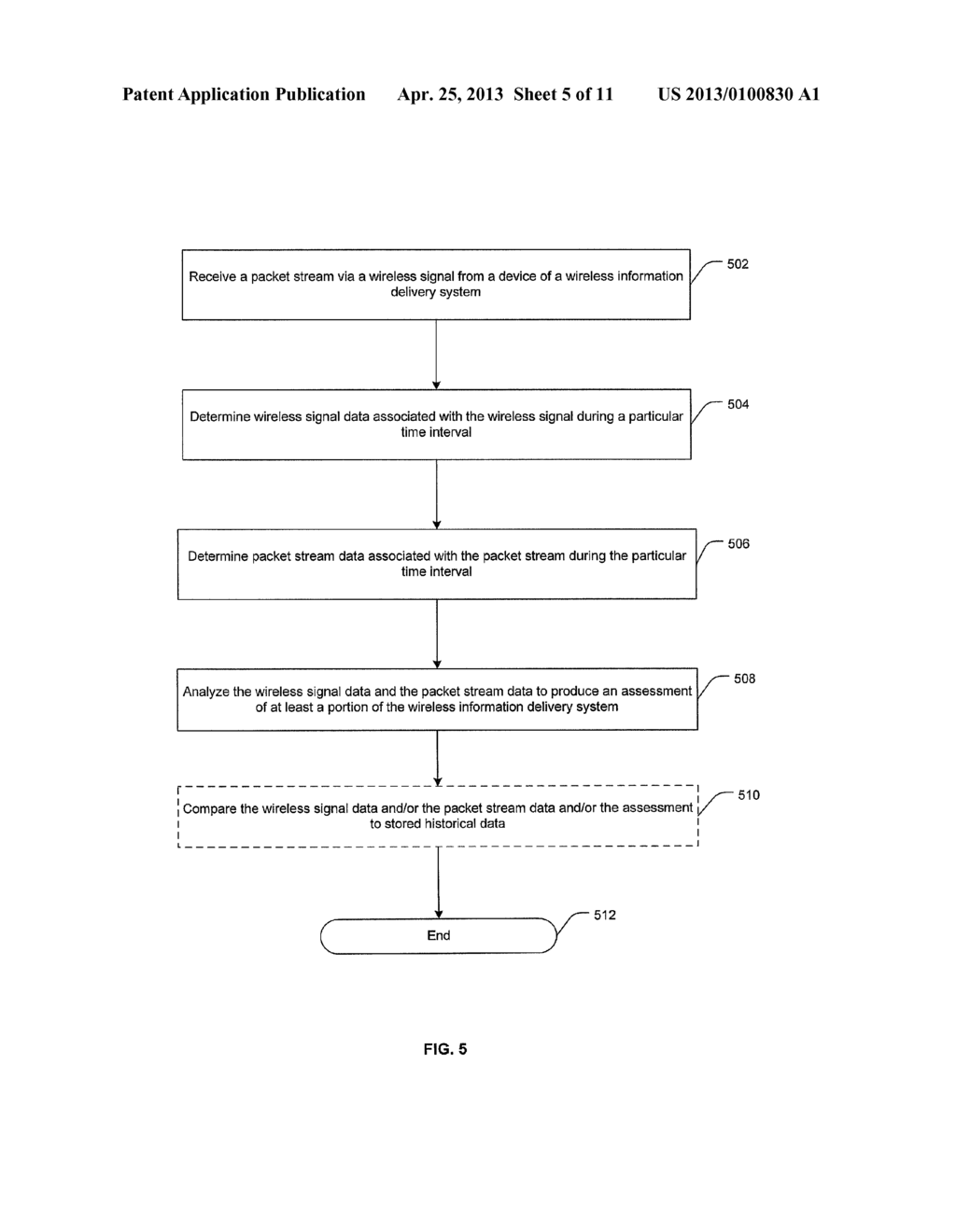 METHOD AND APPARATUS TO ANALYZE A WIRELESS INFORMATION DELIVERY SYSTEM - diagram, schematic, and image 06