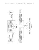 SYSTEM AND METHOD FOR ACCOUNTING FOR TIME THAT A PACKET SPENDS IN TRANSIT     THROUGH A TRANSPARENT CLOCK diagram and image