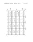 INCREASING CSI-RS OVERHEAD VIA ANTENNA PORT AUGMENTATION diagram and image