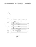 INCREASING CSI-RS OVERHEAD VIA ANTENNA PORT AUGMENTATION diagram and image