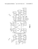 INCREASING CSI-RS OVERHEAD VIA ANTENNA PORT AUGMENTATION diagram and image