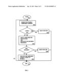 Carrier Selection and/or Reselection diagram and image