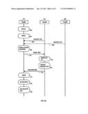 Carrier Selection and/or Reselection diagram and image