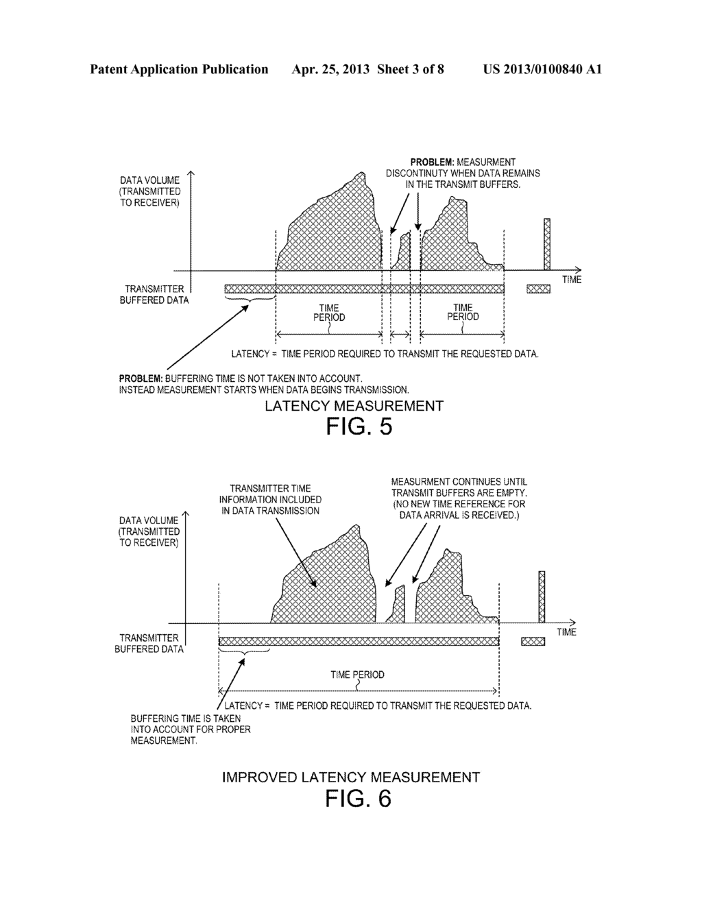 Transmitter Assisted Quality of Service Measurement - diagram, schematic, and image 04