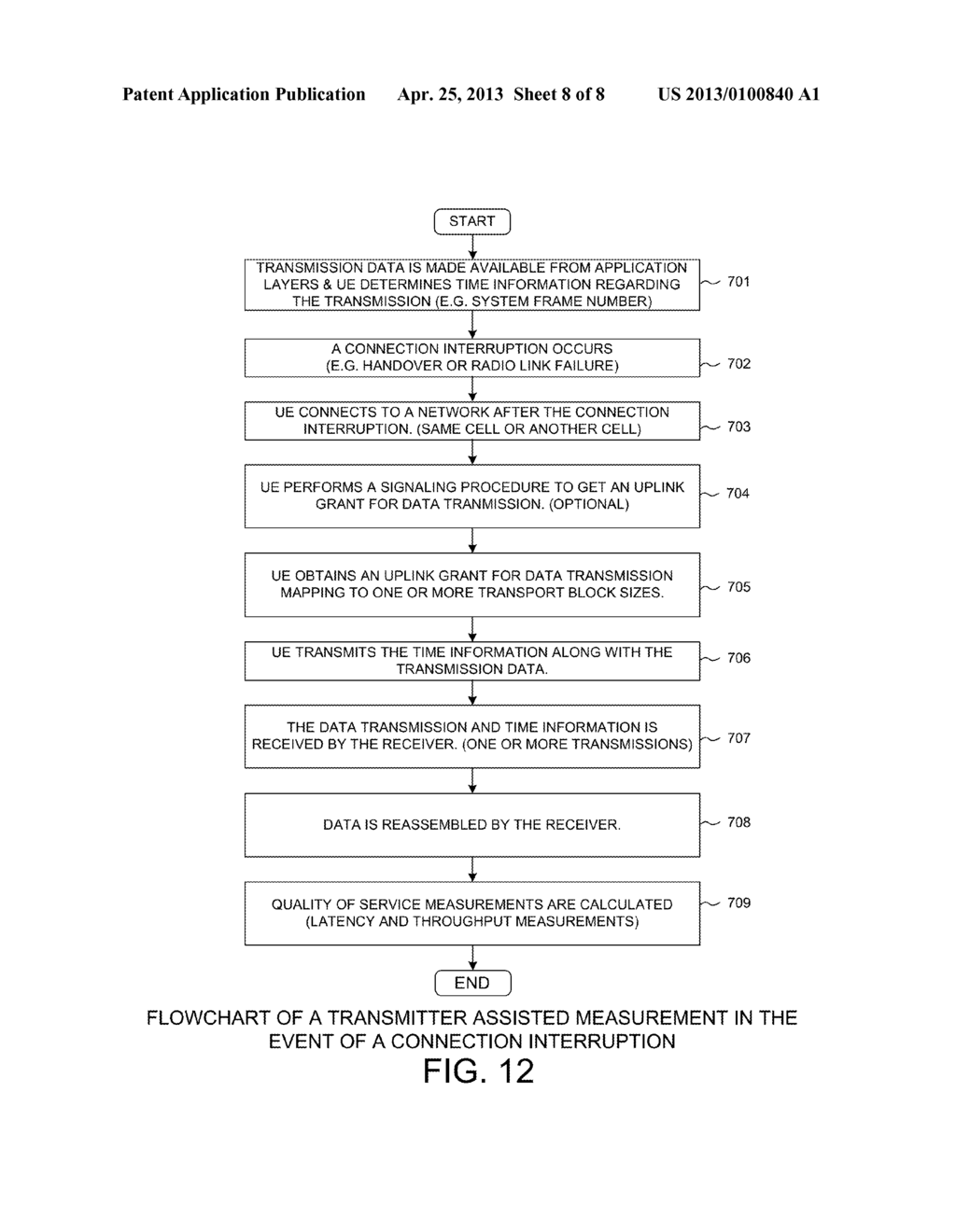 Transmitter Assisted Quality of Service Measurement - diagram, schematic, and image 09