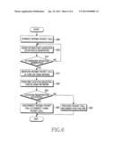 HANDOVER METHOD FOR MINIMIZING PACKET CALL RECONNECTION DELAY TIME BETWEEN     DIFFERENT MOBILE COMMUNICATION SCHEMES AND MULTI-MODE TERMINAL FOR THE     SAME diagram and image