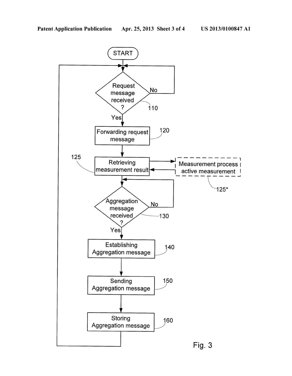 Method And An Apparatus For Evaluating Network Performance - diagram, schematic, and image 04