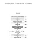 METHOD AND APPARATUS FOR MULTI-HOP QoS ROUTING diagram and image
