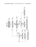 METHOD AND APPARATUS FOR MULTI-HOP QoS ROUTING diagram and image