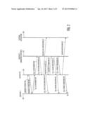 APPARATUS AND METHOD FOR COMPUTER CONTROLLED CALL PROCESSING APPLICATIONS     IN PACKET SWITCHED TELEPHONE NETWORKS diagram and image