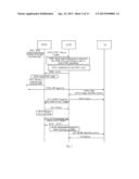 CONTROL METHOD, SYSTEM AND FUNCTION ENTITY FOR REPORTING BEARER EVENT OF     SIGNALING IP FLOW diagram and image