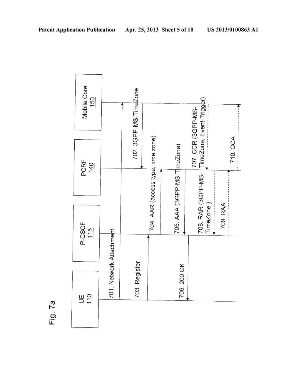 Methods And Apparatuses For Handling Time Zone Information In An Internet     Protocol Multimedia Subsystem, IMS, Network - diagram, schematic, and image 06