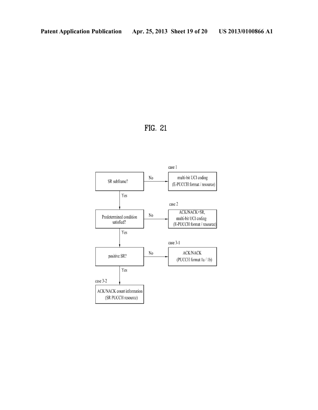 METHOD AND APPARATUS FOR TRANSMITTING CONTROL INFORMATION - diagram, schematic, and image 20