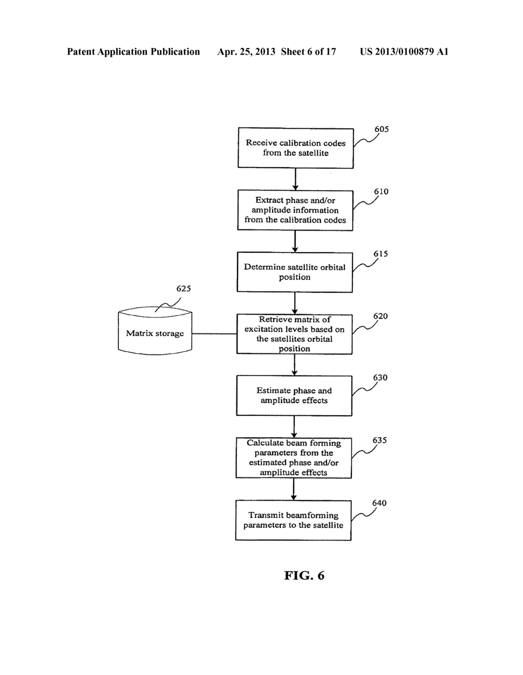 FORWARD AND REVERSE CALIBRATION FOR GROUND-BASED BEAMFORMING - diagram, schematic, and image 07