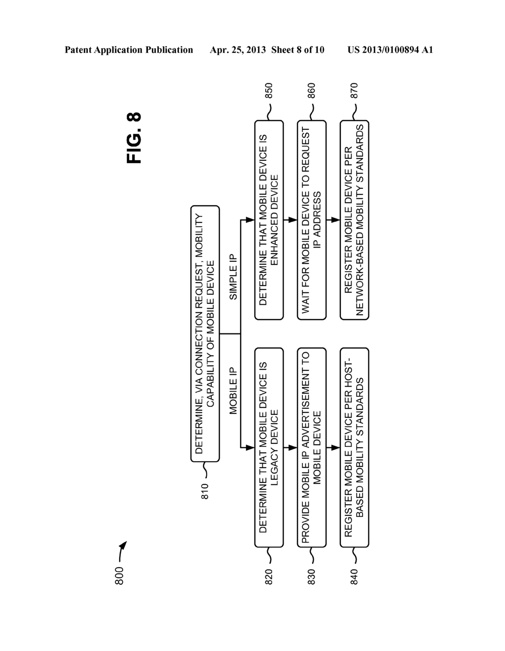 DYNAMIC SELECTION OF HOST-BASED OR NETWORK-BASED MOBILITY PROTOCOL - diagram, schematic, and image 09