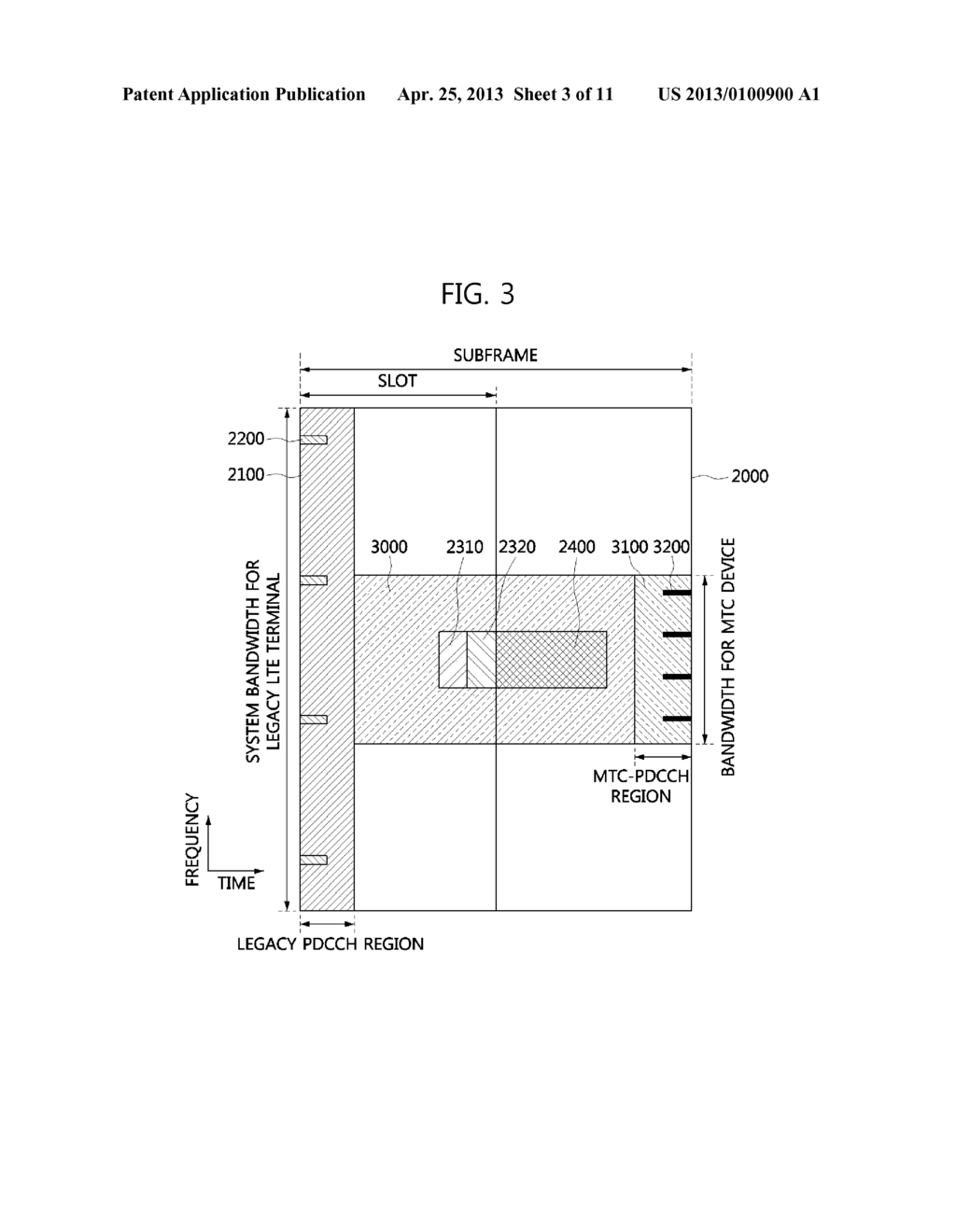 DATA TRANSCEIVING METHOD AND MACHINE TYPE COMMUNICATION DEVICE USING THE     SAME - diagram, schematic, and image 04