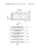 DATA TRANSCEIVING METHOD AND MACHINE TYPE COMMUNICATION DEVICE USING THE     SAME diagram and image