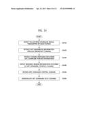 DATA TRANSCEIVING METHOD AND MACHINE TYPE COMMUNICATION DEVICE USING THE     SAME diagram and image