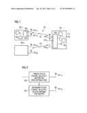 Space Frequency Block Coding for PUCCH diagram and image