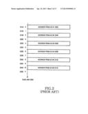 METHOD AND APPARATUS FOR ALLOCATING AND ACQUIRING ACK/NACK RESOURCES IN A     MOBILE COMMUNICATION SYSTEM diagram and image