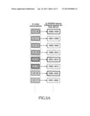 METHOD AND APPARATUS FOR ALLOCATING AND ACQUIRING ACK/NACK RESOURCES IN A     MOBILE COMMUNICATION SYSTEM diagram and image